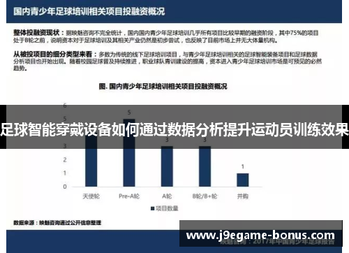 足球智能穿戴设备如何通过数据分析提升运动员训练效果